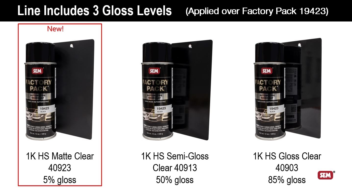 3 gloss levels (2).jpg