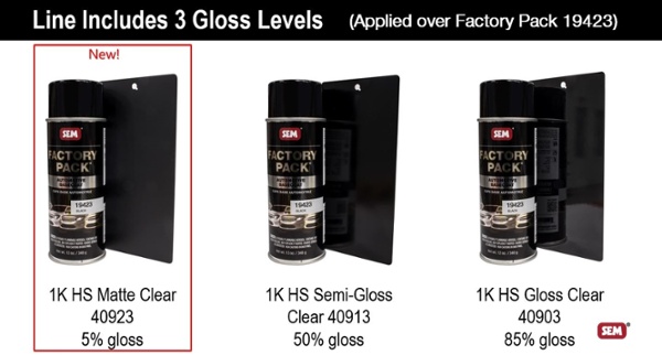 3 gloss levels (2).jpg